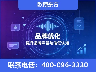 安阳-品牌数字认知资产