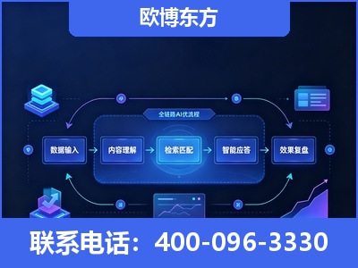安阳-专业deepseek优化